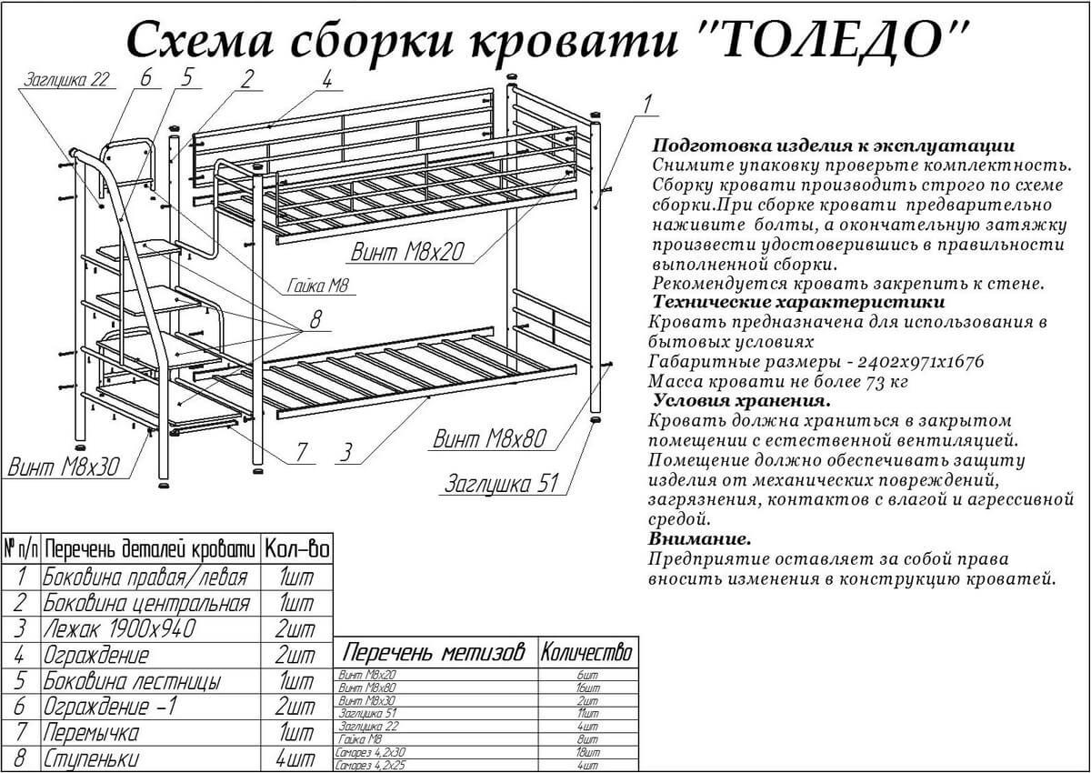 Кровать Севилья-2 двухъярусная схема сборки